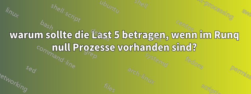 warum sollte die Last 5 betragen, wenn im Runq null Prozesse vorhanden sind?