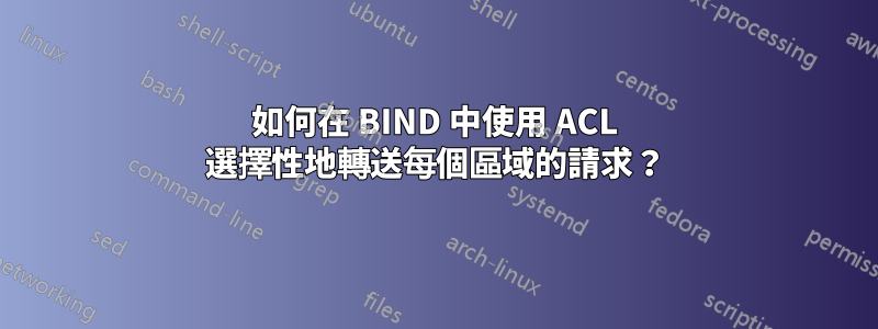 如何在 BIND 中使用 ACL 選擇性地轉送每個區域的請求？