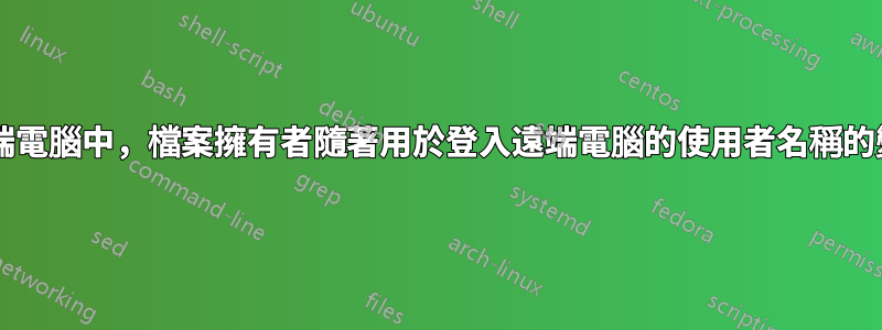 ftp：在遠端電腦中，檔案擁有者隨著用於登入遠端電腦的使用者名稱的變更而更改