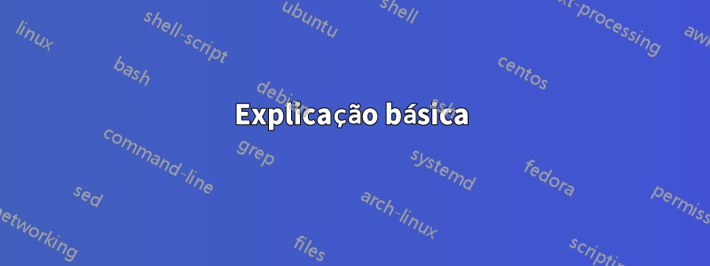 Explicação básica