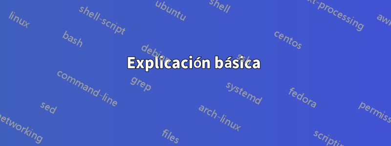 Explicación básica