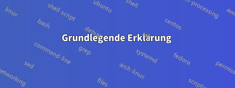 Grundlegende Erklärung