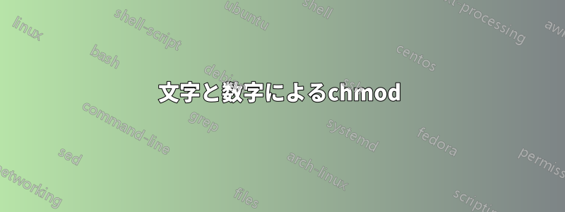 文字と数字によるchmod