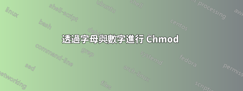 透過字母與數字進行 Chmod