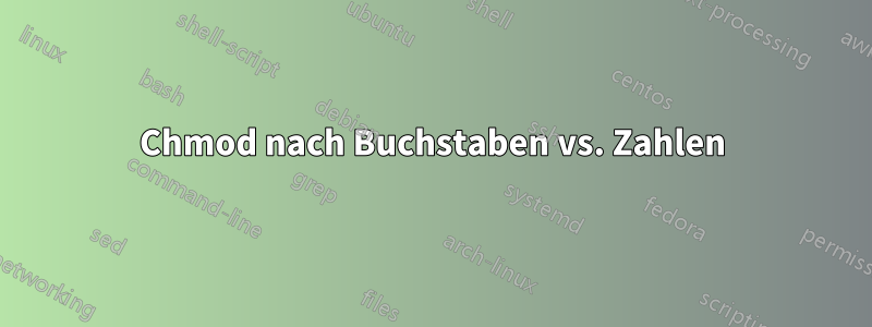 Chmod nach Buchstaben vs. Zahlen