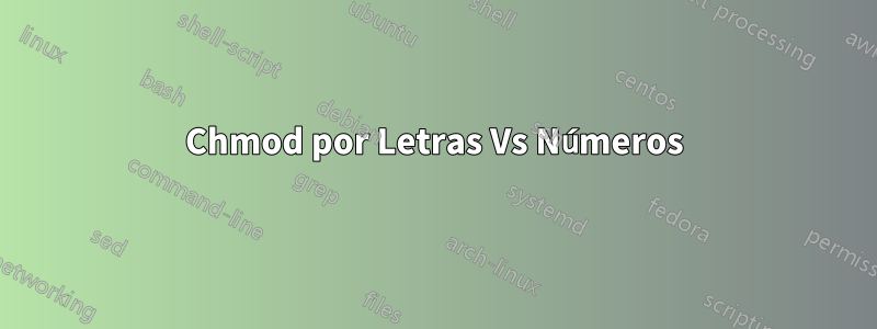 Chmod por Letras Vs Números