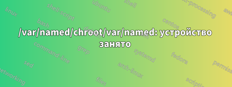 /var/named/chroot/var/named: устройство занято