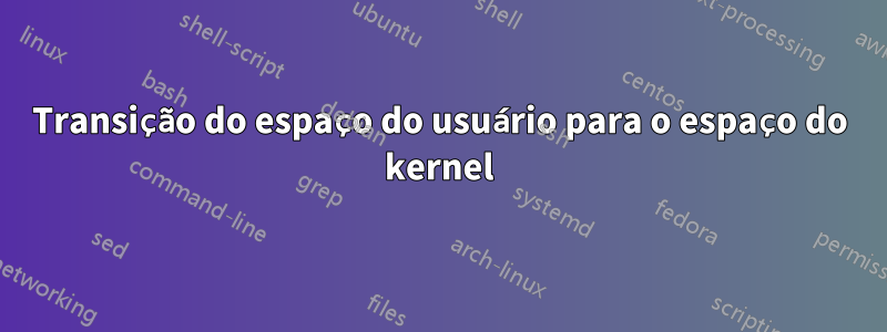 Transição do espaço do usuário para o espaço do kernel