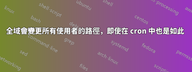 全域會變更所有使用者的路徑，即使在 cron 中也是如此