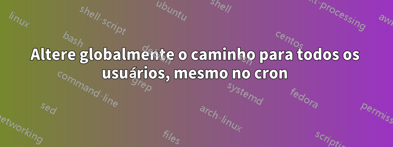 Altere globalmente o caminho para todos os usuários, mesmo no cron