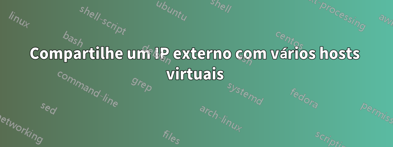 Compartilhe um IP externo com vários hosts virtuais