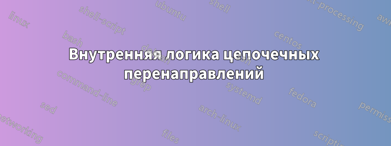 Внутренняя логика цепочечных перенаправлений