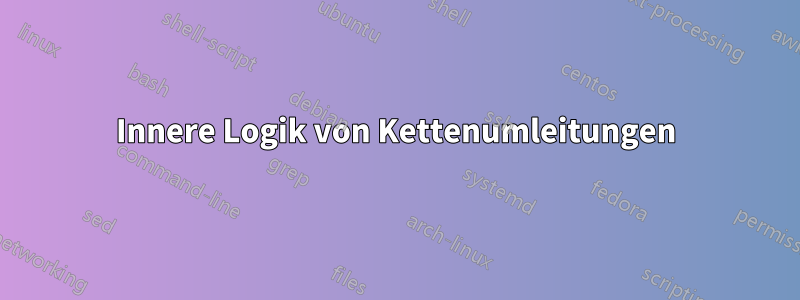 Innere Logik von Kettenumleitungen