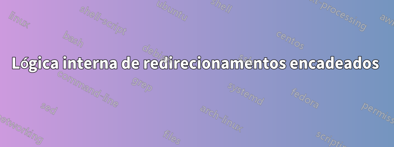 Lógica interna de redirecionamentos encadeados