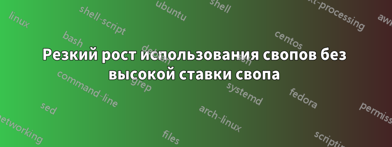 Резкий рост использования свопов без высокой ставки свопа