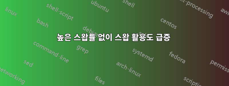 높은 스왑률 없이 스왑 활용도 급증