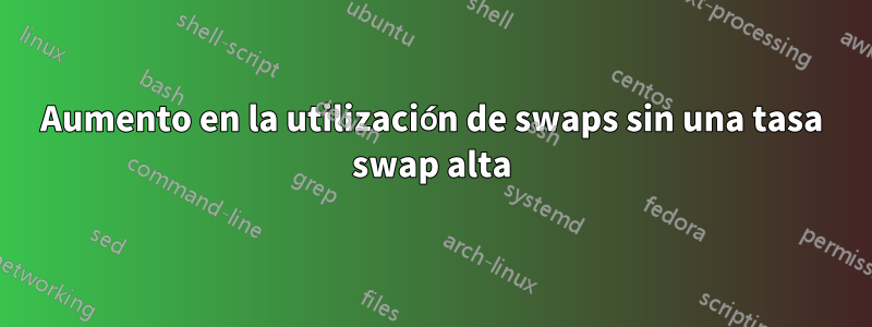 Aumento en la utilización de swaps sin una tasa swap alta