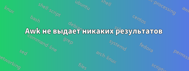 Awk не выдает никаких результатов