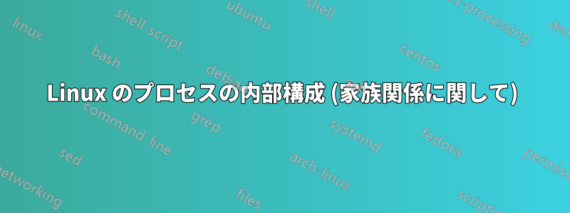 Linux のプロセスの内部構成 (家族関係に関して)