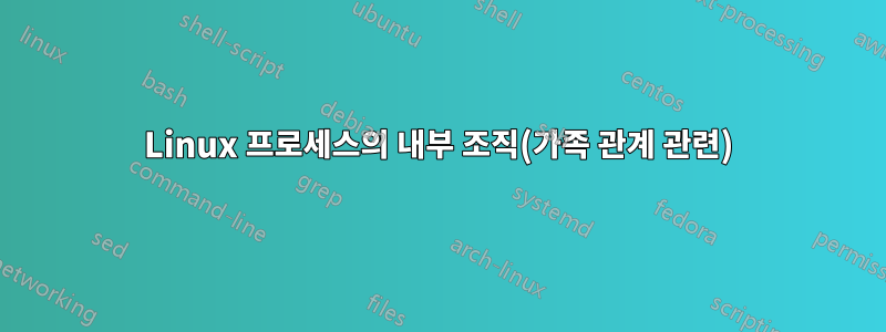 Linux 프로세스의 내부 조직(가족 관계 관련)