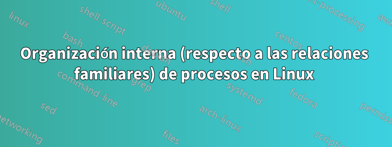 Organización interna (respecto a las relaciones familiares) de procesos en Linux