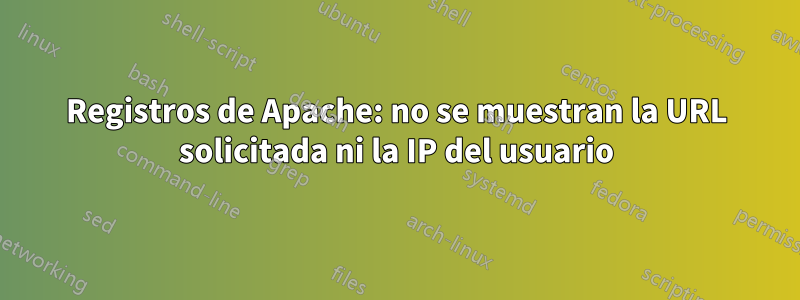 Registros de Apache: no se muestran la URL solicitada ni la IP del usuario