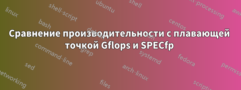 Сравнение производительности с плавающей точкой Gflops и SPECfp