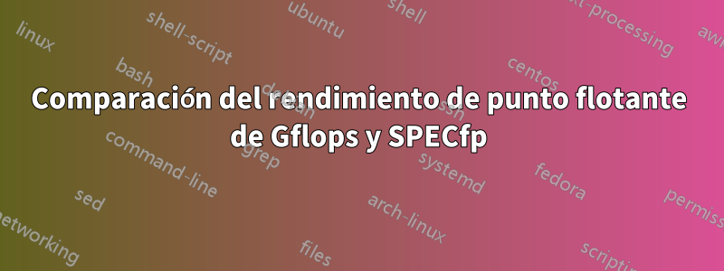 Comparación del rendimiento de punto flotante de Gflops y SPECfp