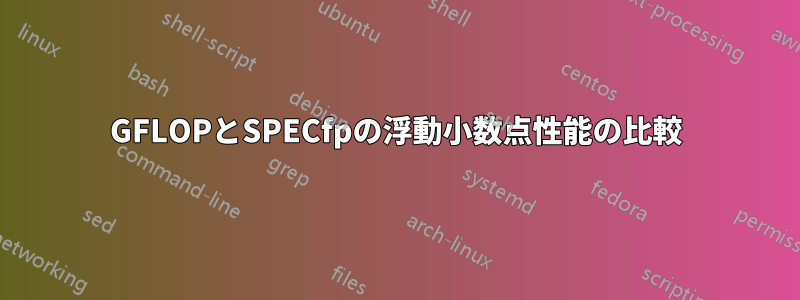 GFLOPとSPECfpの浮動小数点性能の比較