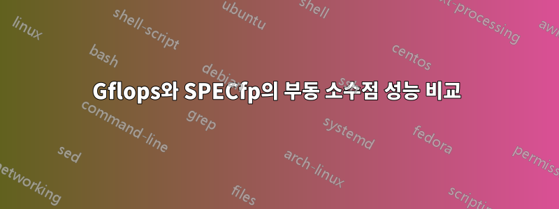 Gflops와 SPECfp의 부동 소수점 성능 비교