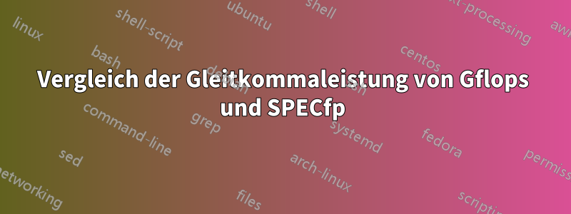 Vergleich der Gleitkommaleistung von Gflops und SPECfp