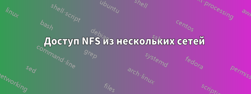 Доступ NFS из нескольких сетей