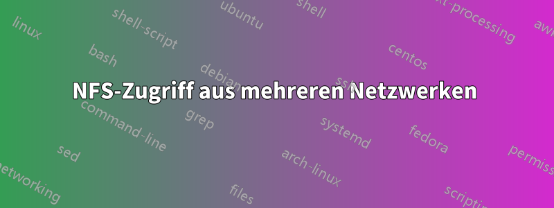 NFS-Zugriff aus mehreren Netzwerken