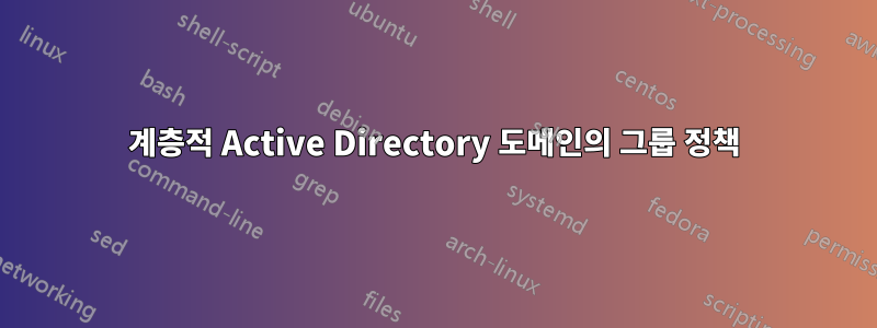 계층적 Active Directory 도메인의 그룹 정책