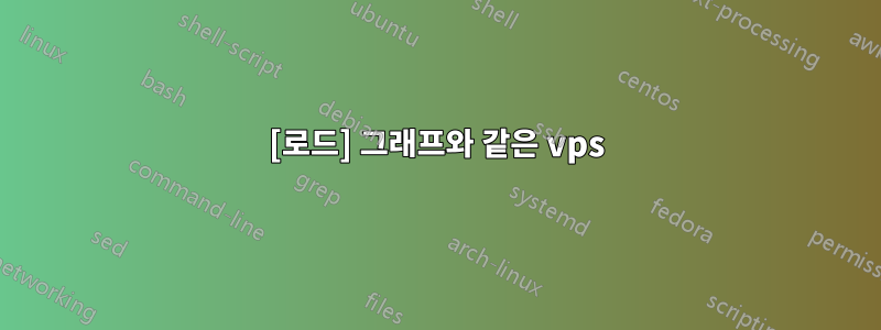 [로드] 그래프와 같은 vps