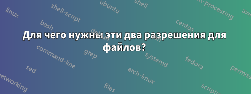 Для чего нужны эти два разрешения для файлов?