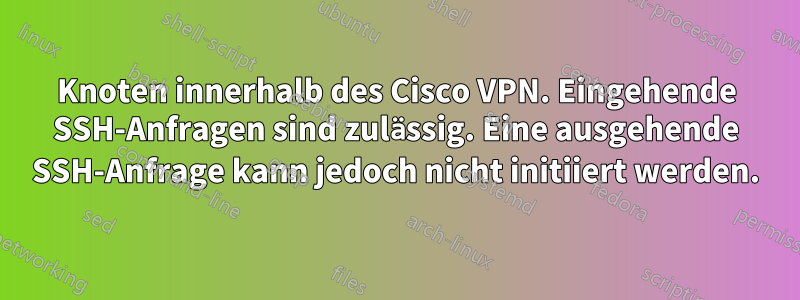 Knoten innerhalb des Cisco VPN. Eingehende SSH-Anfragen sind zulässig. Eine ausgehende SSH-Anfrage kann jedoch nicht initiiert werden.