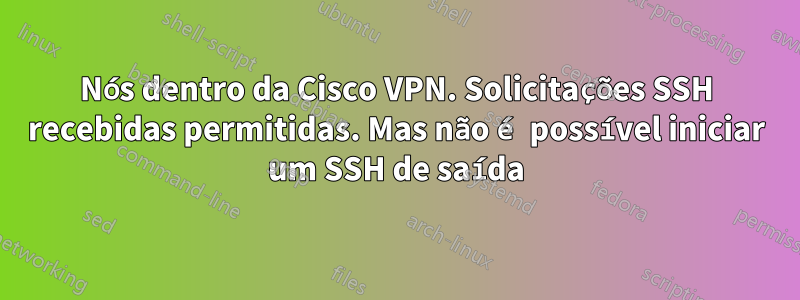 Nós dentro da Cisco VPN. Solicitações SSH recebidas permitidas. Mas não é possível iniciar um SSH de saída