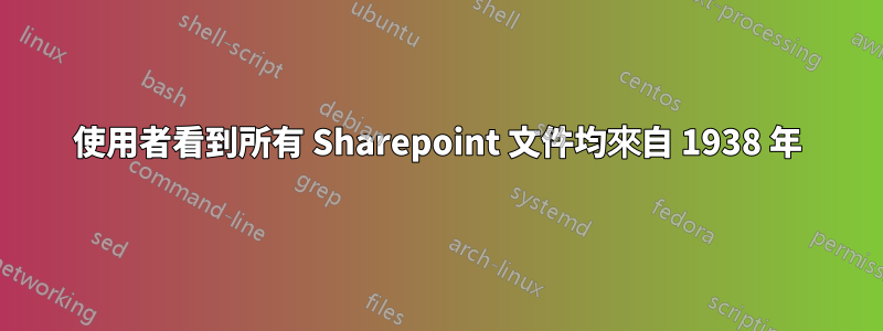 使用者看到所有 Sharepoint 文件均來自 1938 年