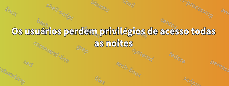 Os usuários perdem privilégios de acesso todas as noites