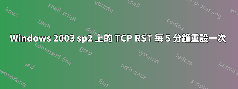 Windows 2003 sp2 上的 TCP RST 每 5 分鐘重設一次