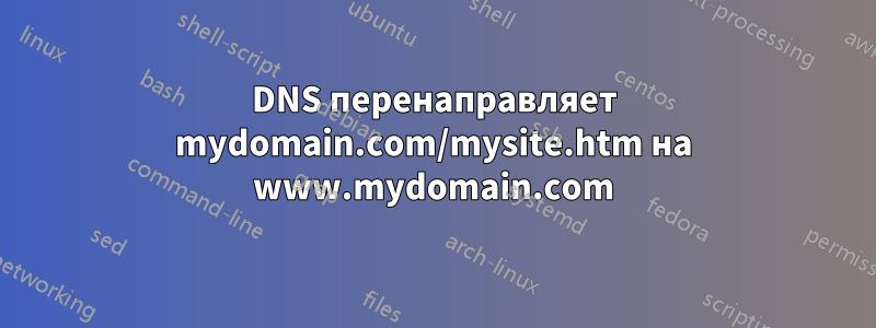 DNS перенаправляет mydomain.com/mysite.htm на www.mydomain.com