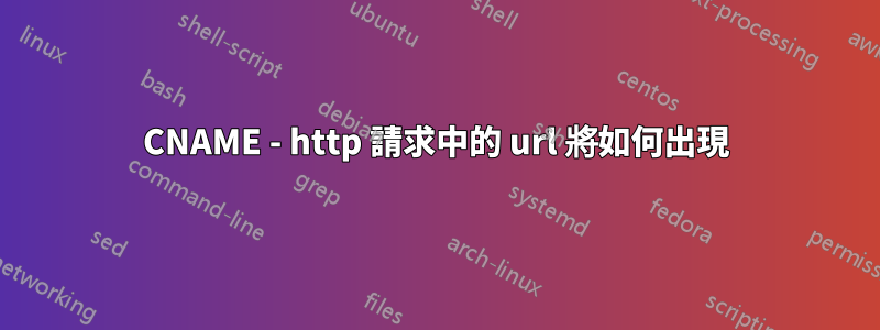 CNAME - http 請求中的 url 將如何出現