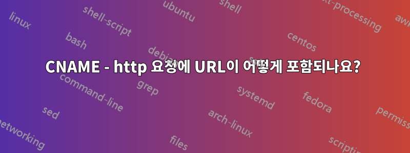 CNAME - http 요청에 URL이 어떻게 포함되나요?