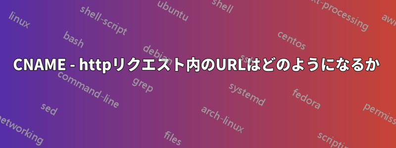 CNAME - httpリクエスト内のURLはどのようになるか