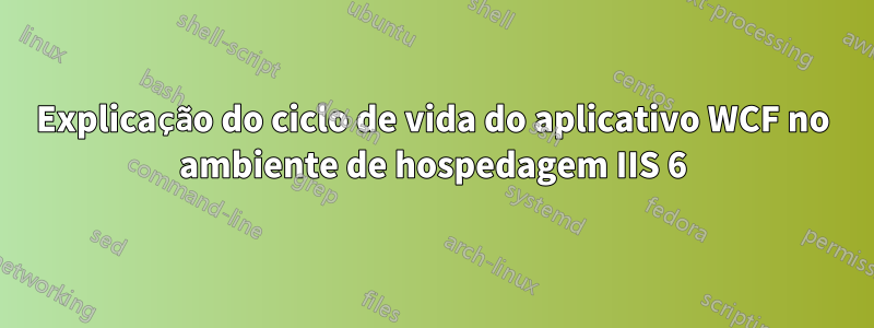 Explicação do ciclo de vida do aplicativo WCF no ambiente de hospedagem IIS 6