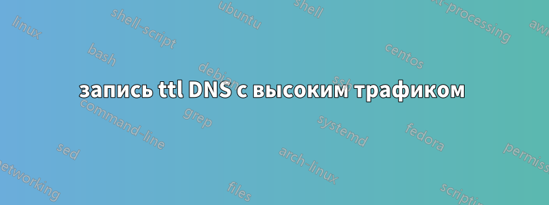 запись ttl DNS с высоким трафиком