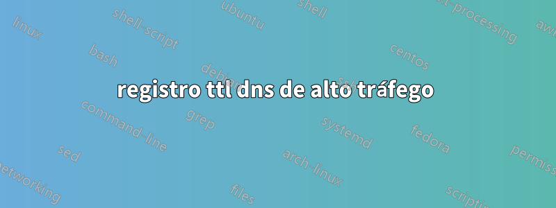 registro ttl dns de alto tráfego