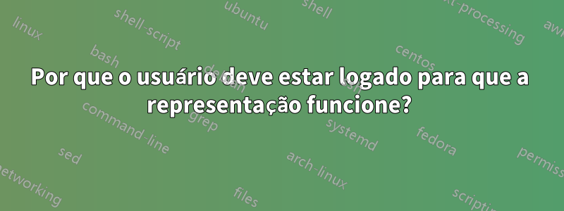 Por que o usuário deve estar logado para que a representação funcione?