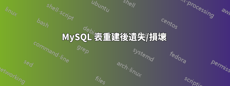 MySQL 表重建後遺失/損壞